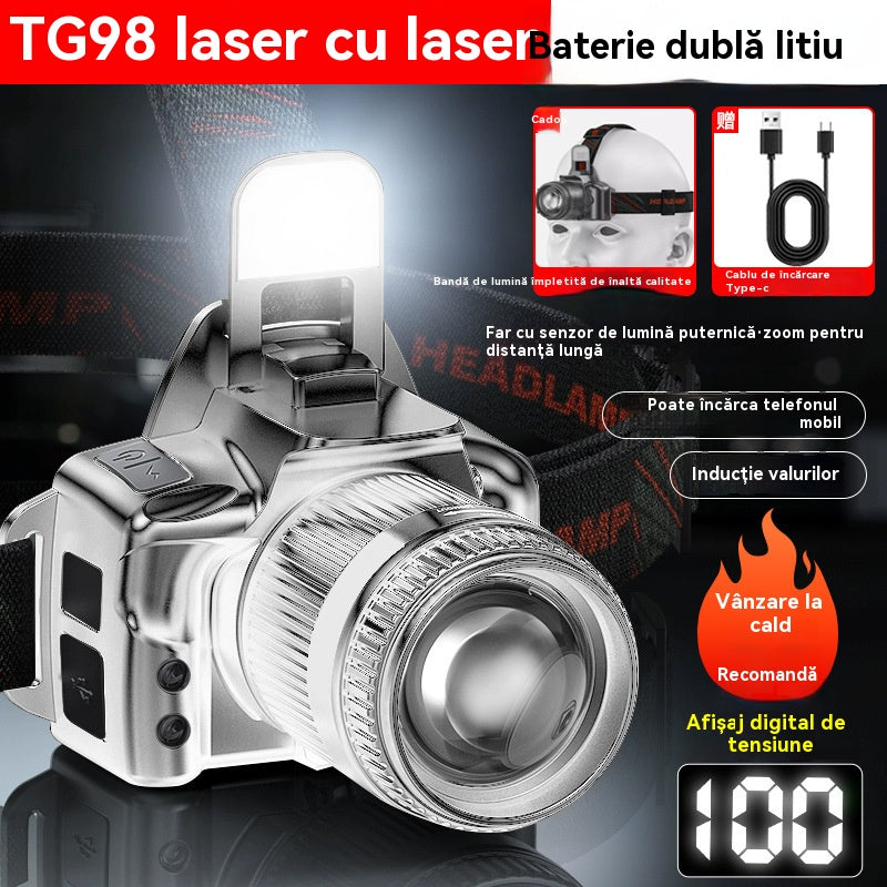 💡【50% OFF】Potente linterna frontal de inducción para uso doméstico, uso al aire libre, zoom, largo alcance, recargable, larga duración, caminata nocturna, aventura, pesca nocturna