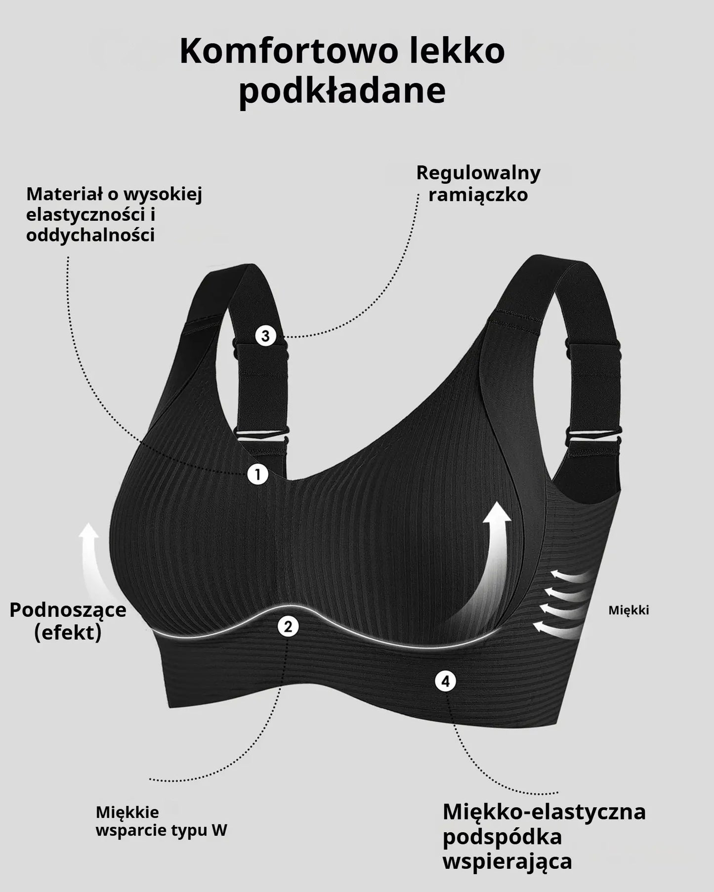 🧊【4 sztuki】🍃Damski biustonosz jednoczęściowy bez szwów i fiszbin, oddychający nie powodujący potu, waga 40–95 kg