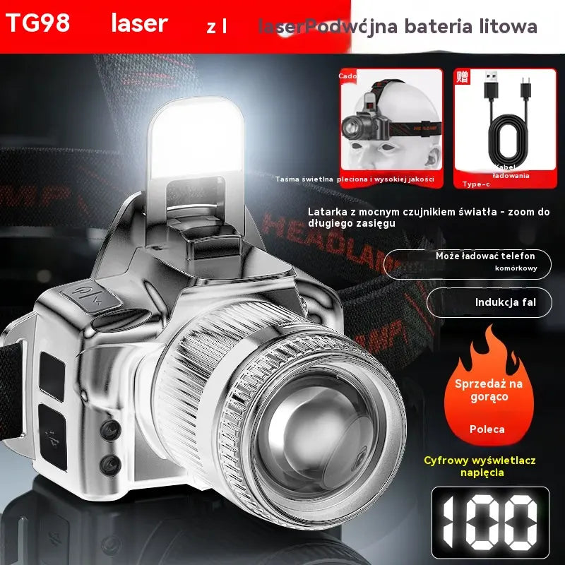 🔥💡【Rabat 50%】Czołówka z mocnym czujnikiem ruchu do użytku domowego i zewnętrznego, z funkcją zoomu, dalekim zasięgiem, ładowalna, o długim czasie pracy – idealna na nocne spacery, przygody i nocne wędkowanie.