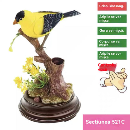 🦜🐦🐦【Kúp 1 a získaj 1 zadarmo】Kreatívne, roztomilé vtáčie ozdoby ovládané hlasom na dekoráciu stola v izbe.