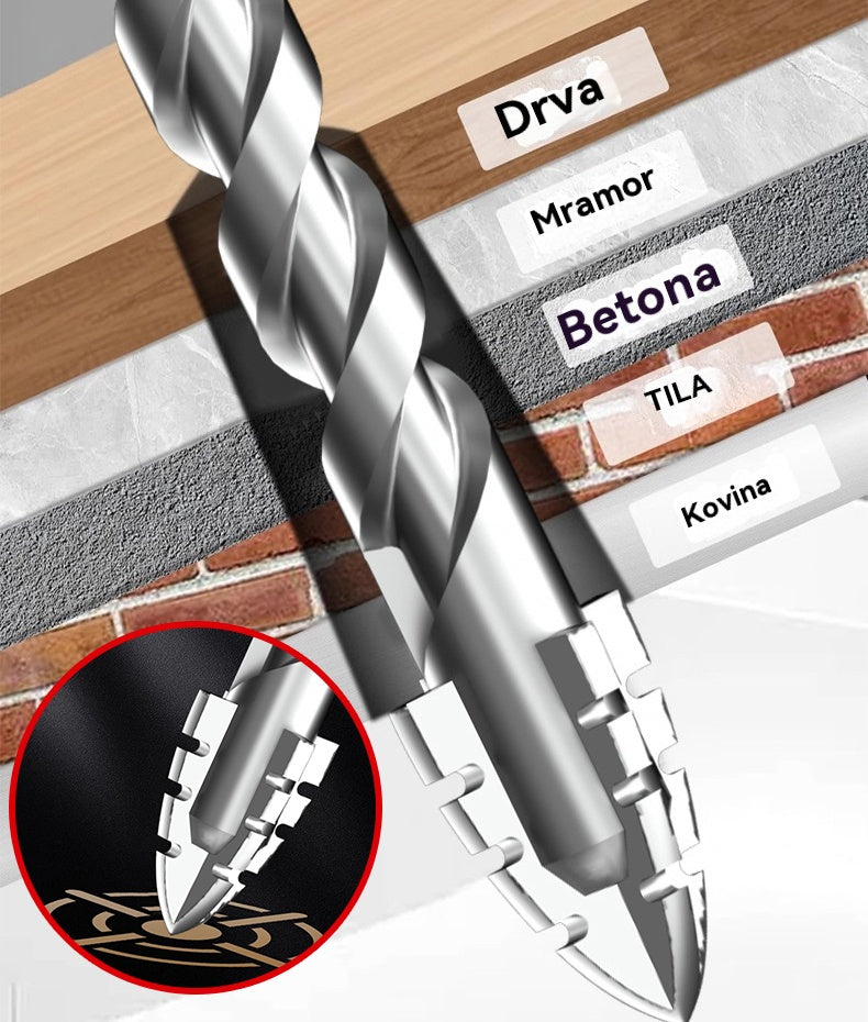 🥇【3+4+5+6+8+10+12+14+16mm】Ekscentrično svrdlo od super tvrdog volframovog čelika 7. generacije s nazubljenim rubom
