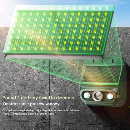 【50% OFF】🔥🐦️Odstraszacz ptaków ultradźwiękowy zasilany energią słoneczną do użytku na zewnątrz z migającym światłem podczerwonym, z czerwoną i niebieską diodą LED