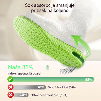 📢📢50% popusta ⏰Udobni debeli ulošci za povećanje visinehodajte lako i stilski!👟