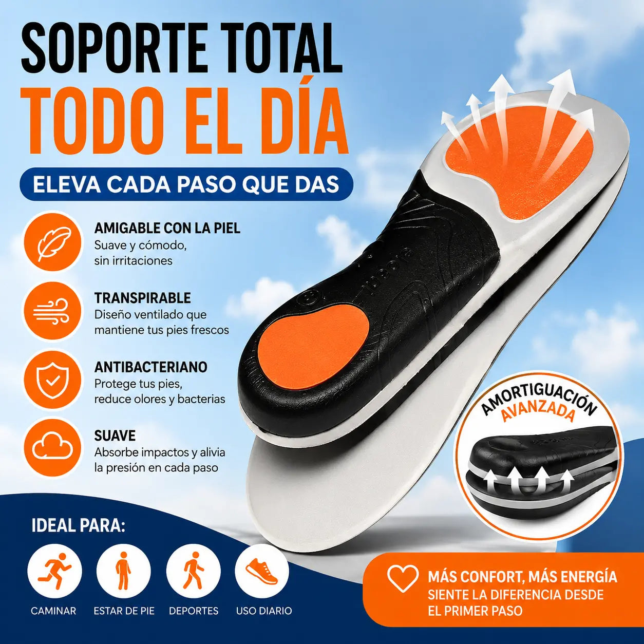 🔥【Compre 1 y obtenga 1 gratis】👣【35-46】⚡ Plantillas Deportivas Ortopédicas con Soporte de Arco – Amortiguación Total y Máxima Comodidad