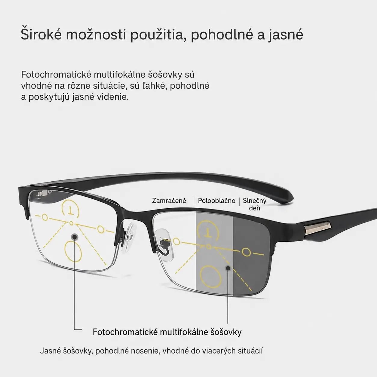 Nové polobezrámové okuliare na čítanie pre ľudí stredného a staršieho veku s funkciou zoomu, multifokálnej, fotosenzitívnej, fotochromatickej funkcie a funkcie blokovania modrého svetla.