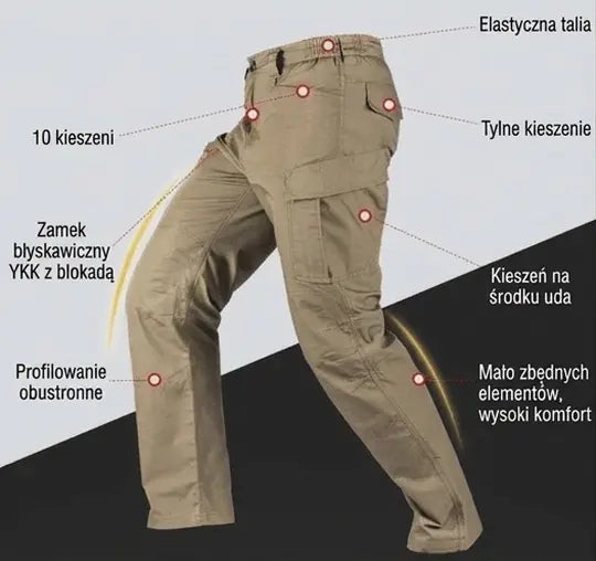 🔥【50% Promocji】🔥 [S-5XL] Ulepszone wodoodporne spodnie taktyczne wojskowe