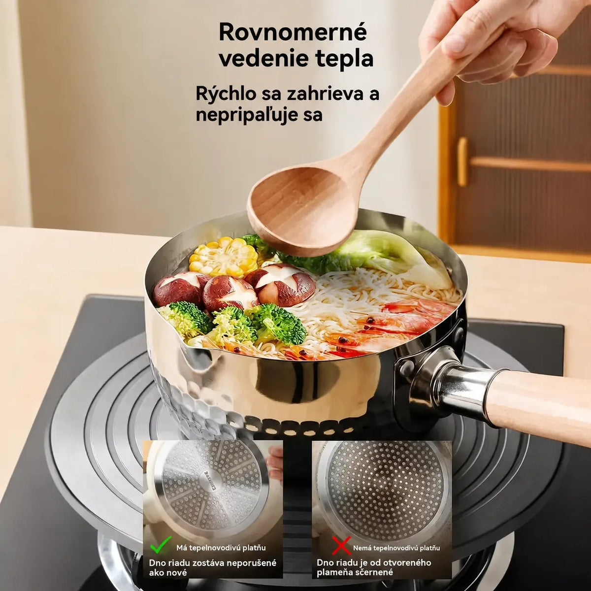 🔥🍳Tepelný vodič do domáceho sporáka (vhodný na varenie, prípravu polievok, rozmrazovanie surovín, ochranu hrnca pred pripálenými čiernymi drevenými trieskami)