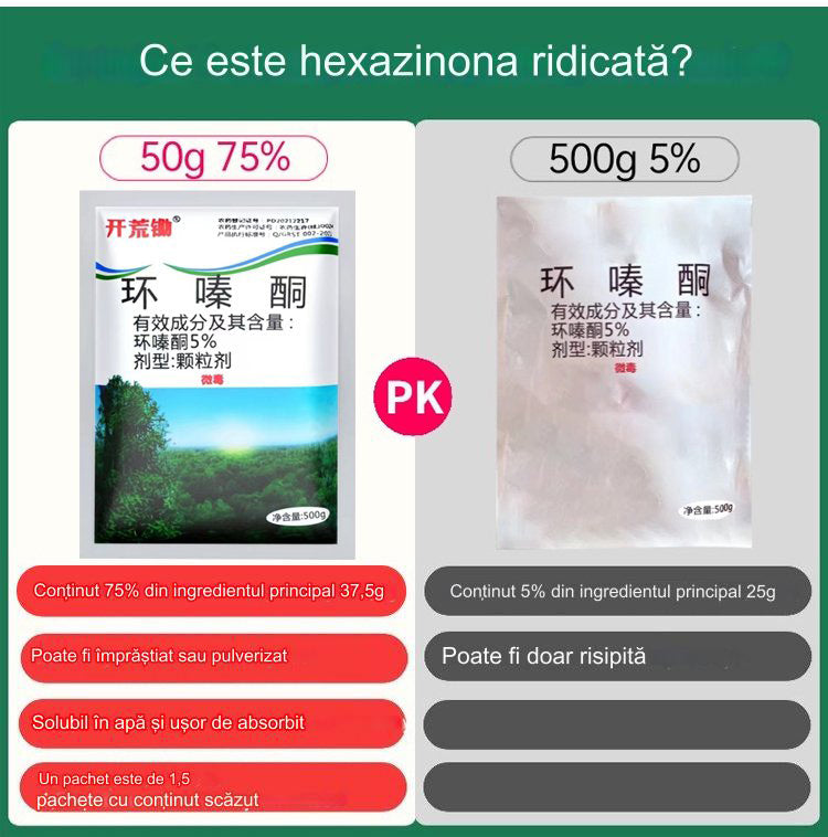 🔥 Top hit【Zľava 50%】👍🌱Cyklazinónový herbicíd