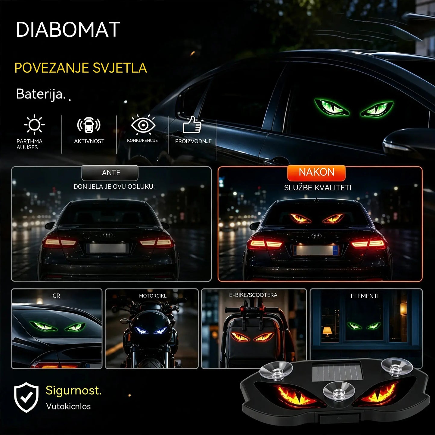 [Kupite jedan, dobijte jedan gratis] Dva artikla za samo23 eura. 🚗👀 LED svjetla za automobil na solarni pogon | Privucite pozornost i poboljšajte sigurnost vožnje: Bežični dizajn, automatsko otkrivanje, univerzalno upravljanje aplikacijom ✨