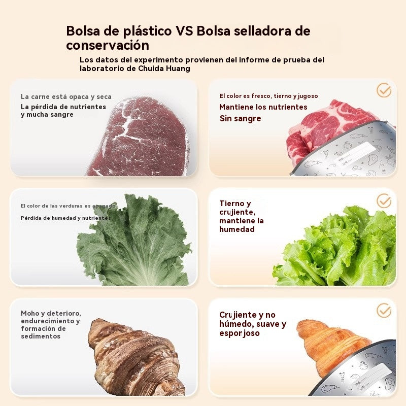 🥩【60 Piezas】Bolsa Sellada de Papel de Aluminio de Grado Alimenticio con Cremallera para Conservar la Frescura para Uso en Refrigeradores Domésticos