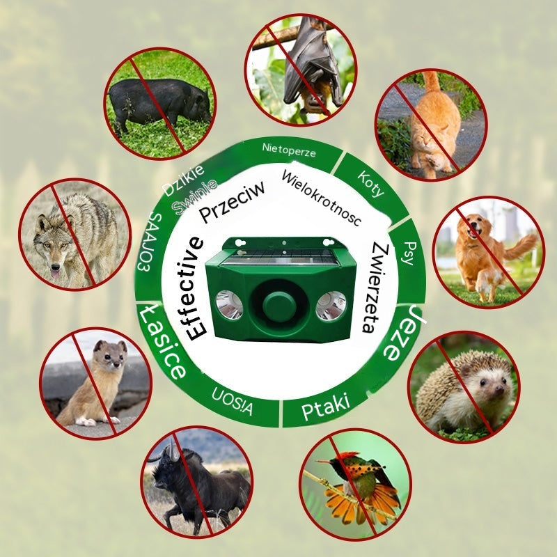 【✨Kup 1 i otrzymaj 1 gratis】🐅🐅Odstraszacz dzikich zwierząt ultradźwiękowy na zewnątrz