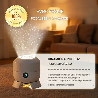 Żarówka LED do projektora z dynamicznym efektem obrotowym 2026! – Świetny sposób, by pomóc dzieciom zasnąć