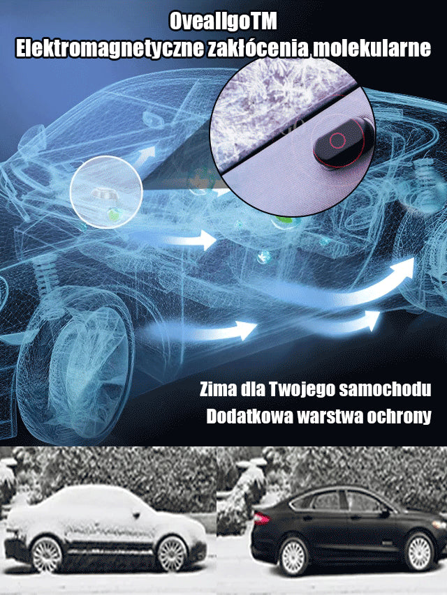 🔥Kupite 1, dobijte 1 gratis🔥Alat za čišćenje snijega iz automobila, posebno dizajniran za čišćenje leda i snijega s prozora.