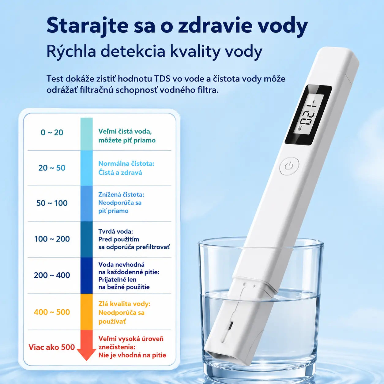 🔥Kúpte 1, získajte 1 zadarmo🎁 3-v-1 TDS merač kvality vody: Meria pH, chlór a tvrdosť; má LCD displej – ideálny pre bazény a akváriá 🌊