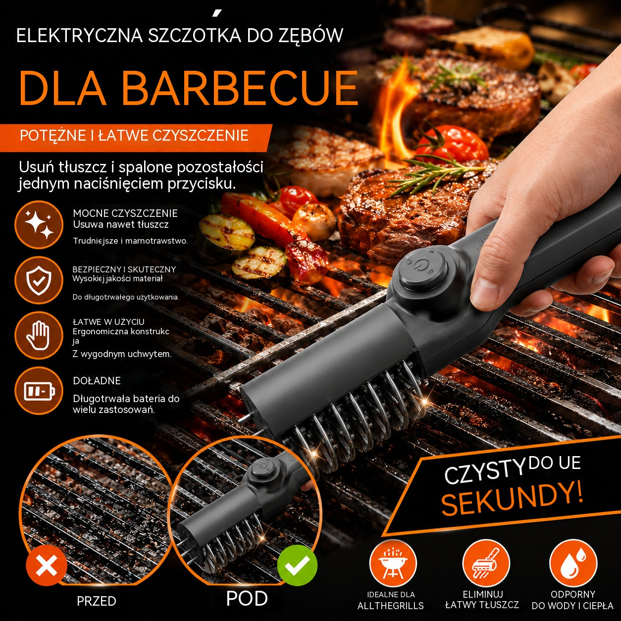 📢📢Elektryczny czyszczacz do grilla – szybko usuwa tłuszcz i brud!