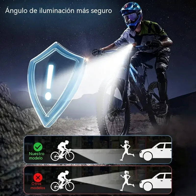 🚴 Luz LED para Bicicleta de Alto Brillo | Kit Delantero + Trasero USB Recargable